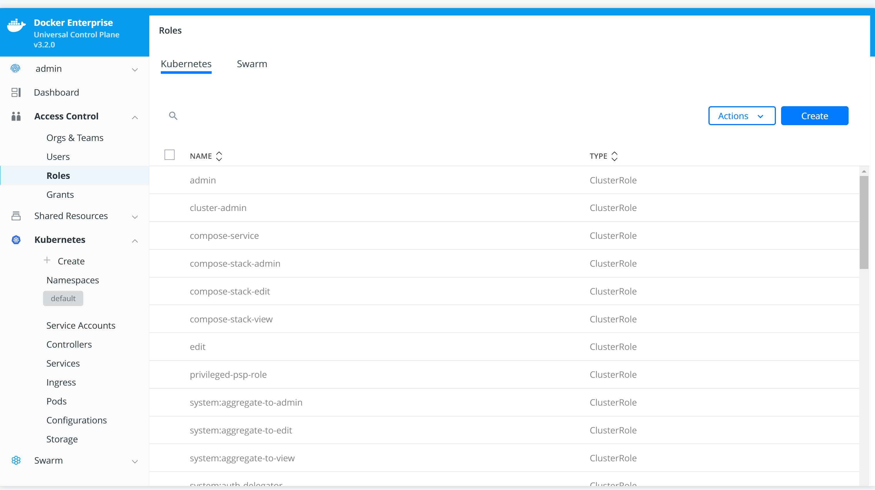 Kubernetes Grants in UCP
